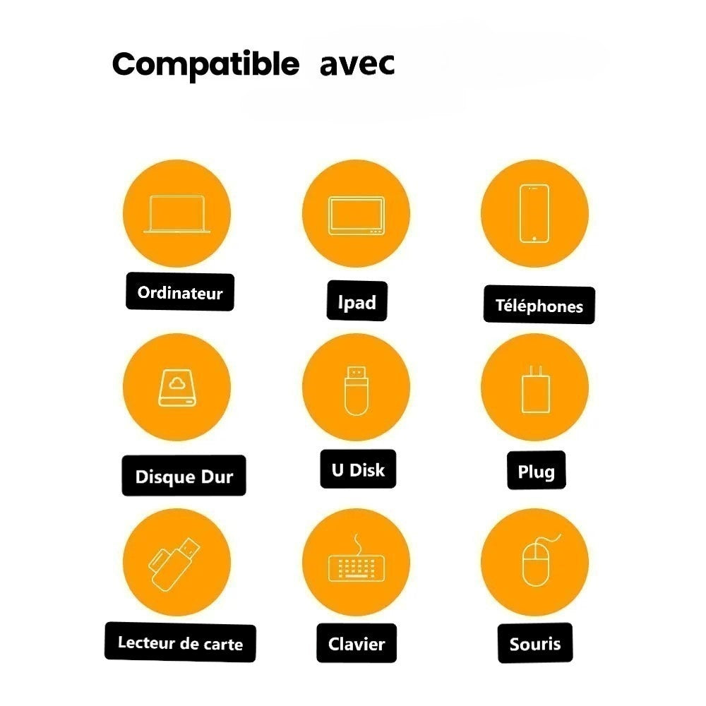 Adaptateur USB-Type C